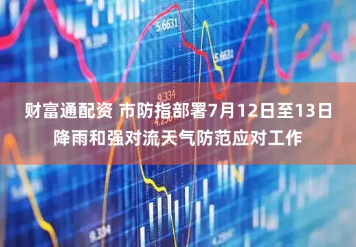 财富通配资 市防指部署7月12日至13日降雨和强对流天气防范应对工作